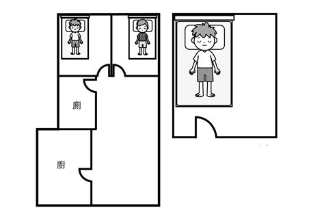 睡覺腳不能對門|腳可以對門嗎？破解風水迷思，解開「腳對門」之謎